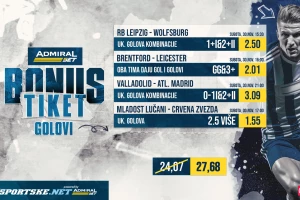 AdmiralBet bonus tiket - Goleade od Londona, preko Lisabona do Belgije i Turske